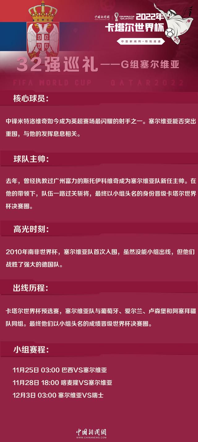 迪巴拉当选罗马11月最佳球员罗马官方宣布，迪巴拉当选11月队内最佳球员。